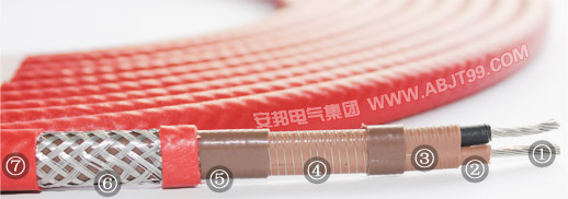 化工敏感性介質(zhì)保溫選擇什么電熱帶型號較合適？(圖2)