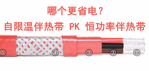 自限溫和恒功率電伴熱帶哪個更節能耗電更少？(圖1)