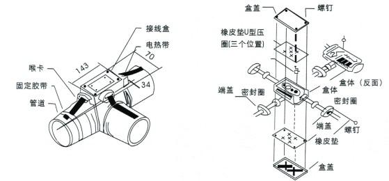 電伴熱FJH防爆二通接線盒(圖1) 電伴熱FJH防爆二通接線盒(圖1)